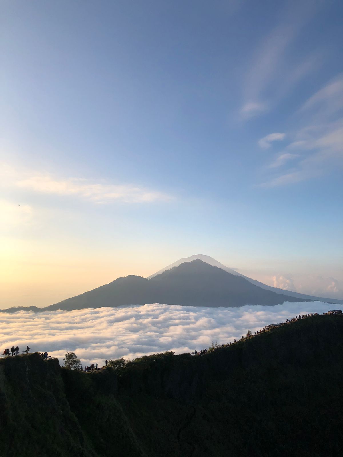 Mount Batur Trekking